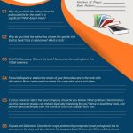 One Page Book Summary Report Example Presentation Report Infographic Pertaining To One Page Book Report Template