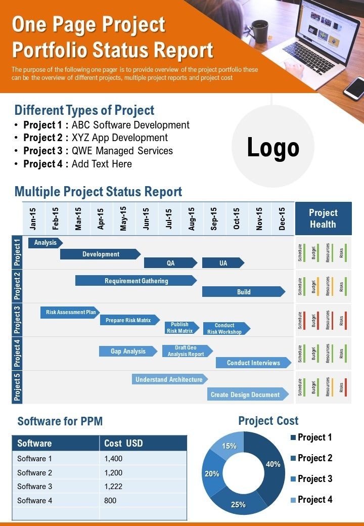 One Page Project Portfolio Status Report Presentation Report Inside Project Portfolio Status Report Template