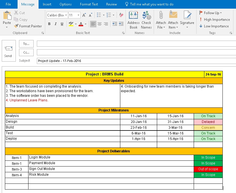 One Page Project Status Report Template : A Weekly Status Report – Free In Daily Project Status Report Template