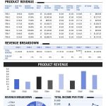 One Pager Sales Pipeline Sheet Template Presentation Report Infographic Within Sales Report Template Powerpoint