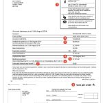 Paying Your Credit Card | Santander Uk Within Credit Card Statement Template