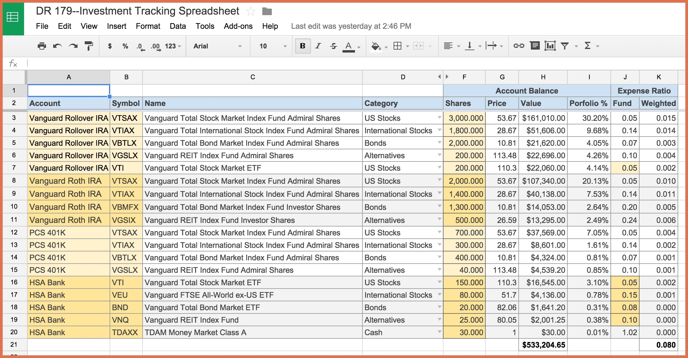 Payment Tracking Spreadsheet — Db Excel Inside Credit Card Payment Spreadsheet Template