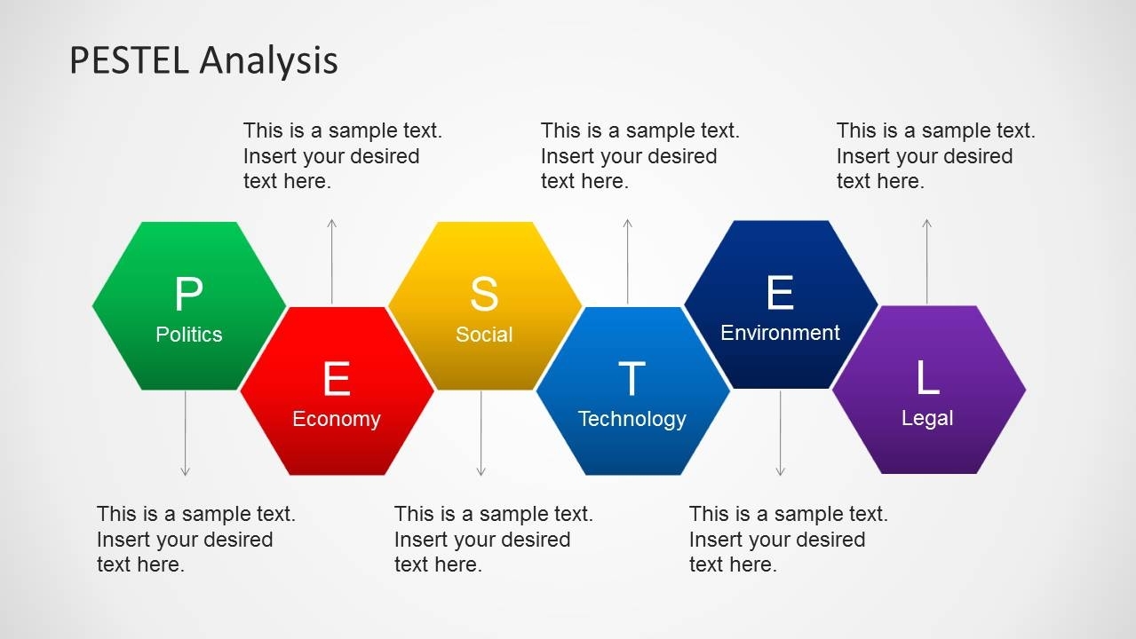 Pestel Analysis Powerpoint Template – Slidemodel Inside Pestel Analysis Template Word