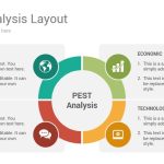 Pestle Analysis Keynote Template – Slidesalad With Pestel Analysis Template Word