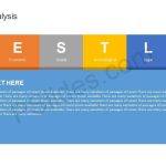 Pestle Analysis Powerpoint Template With Regard To Pestel Analysis Template Word