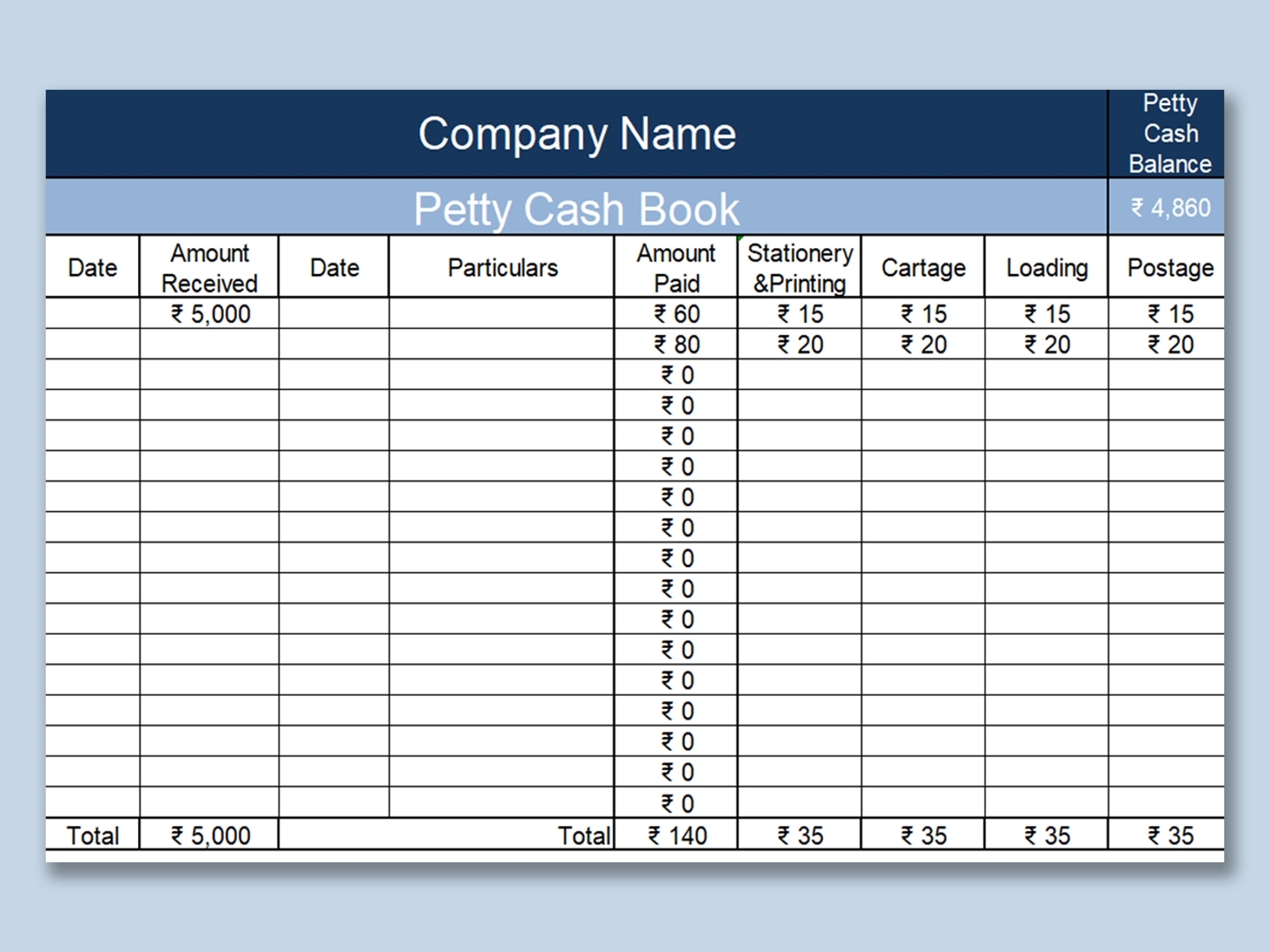 Petty Cash Expense Report Template Throughout Petty Cash Expense Report Template