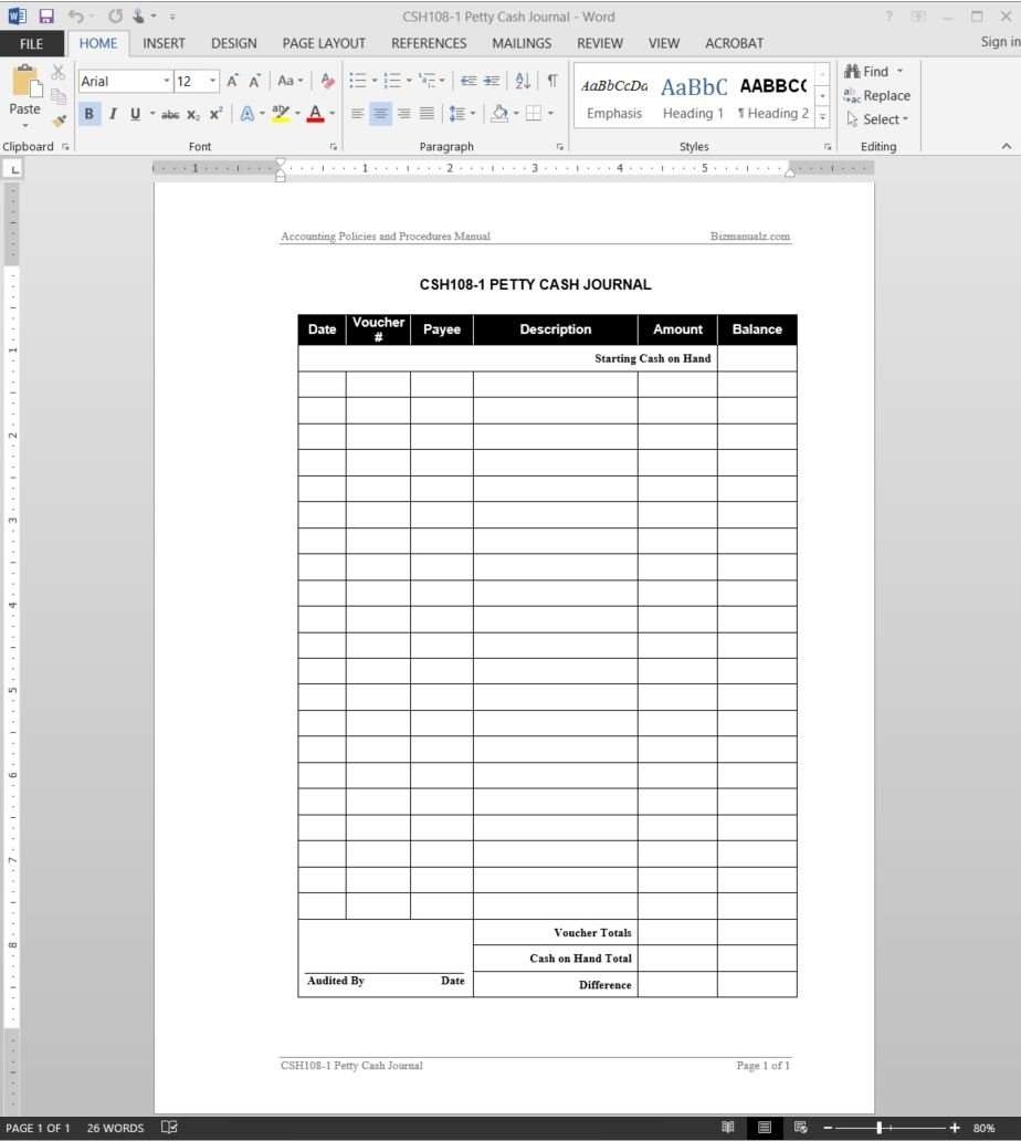 Petty Cash Procedure Intended For Petty Cash Expense Report Template