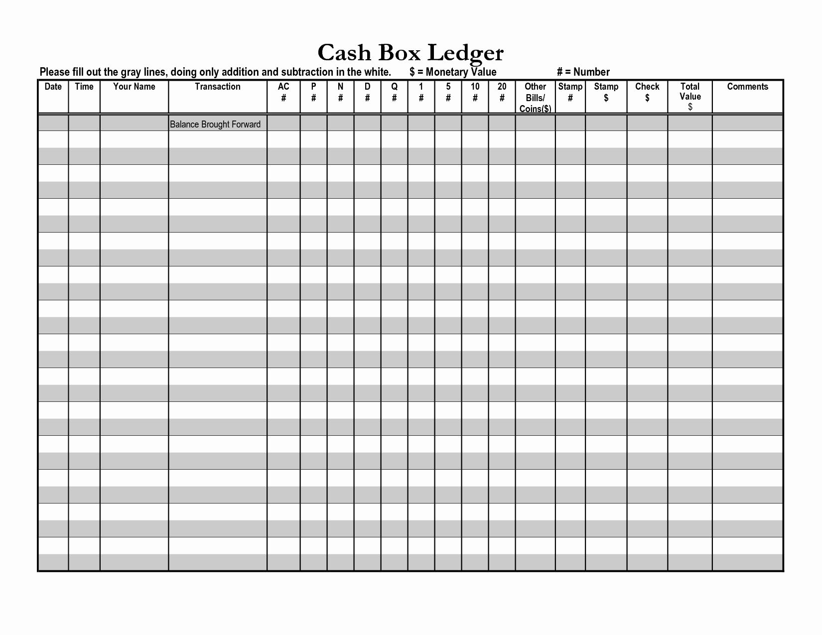 Petty Cash Reconciliation Template Excel | Glendale Community In Petty Cash Expense Report Template