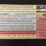 Playful Printable Paramedic Drug Cards | Roy Blog In Med Cards Template