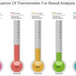 Powerpoint Tutorial #9- How To Create A Thermometer Diagram And Use It inside Powerpoint Thermometer Template