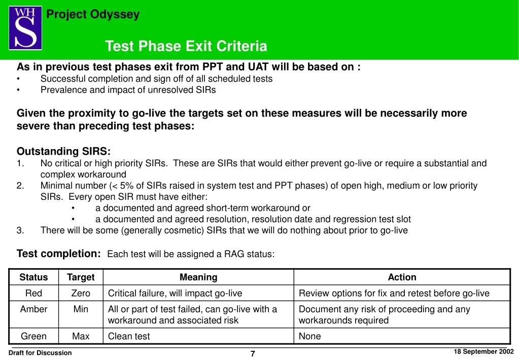 Ppt – Ppt And Uat Programme Management Briefing Pack Powerpoint Throughout Test Exit Report Template
