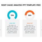 Pre – Eminent Root Cause Analysis Ppt Template Free Slides Pertaining To Root Cause Analysis Template Powerpoint