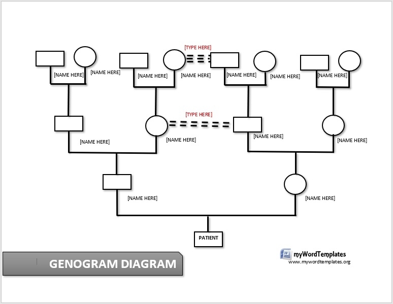 Printable Basic Genogram Template For Family Genogram Template Word