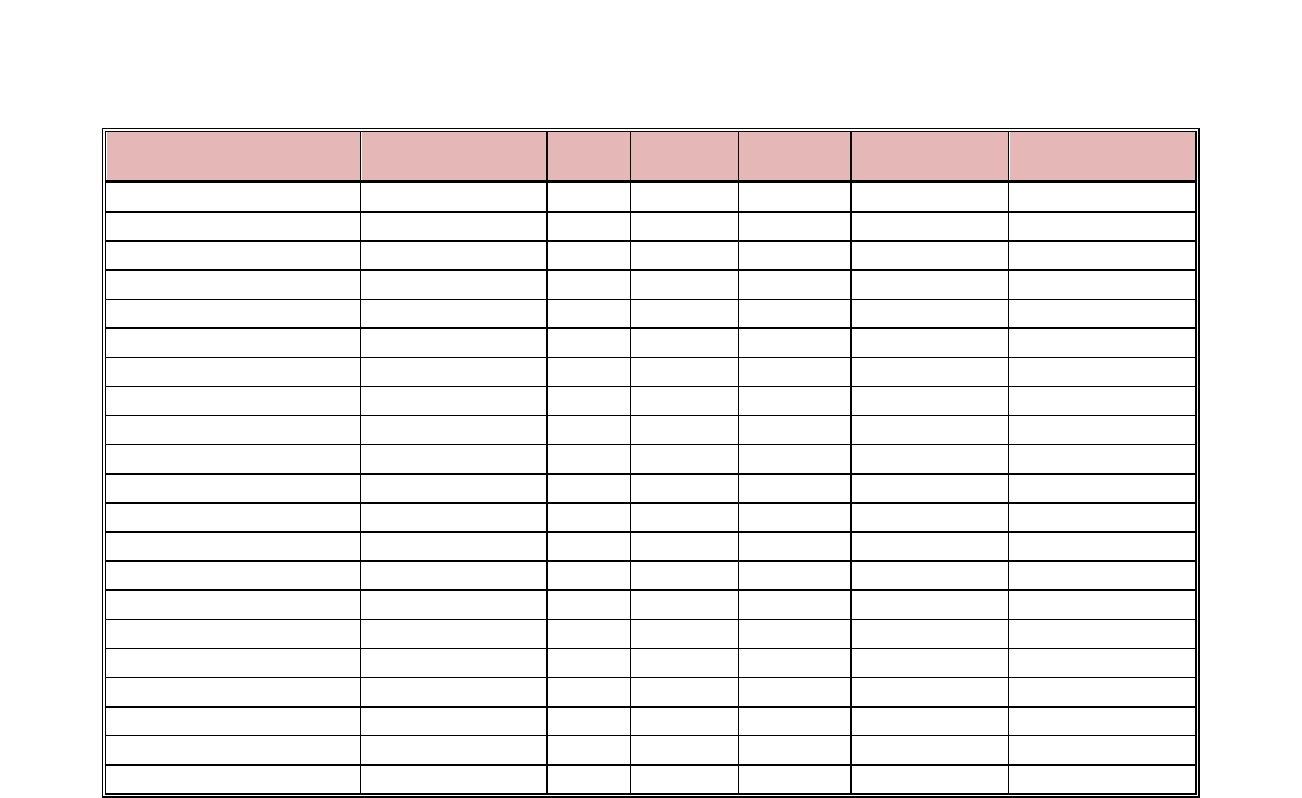 Printable Call Log Templates In Excel Throughout Blank Call Sheet Template
