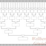 Printable Family Tree | Template Business Within Blank Family Tree Template 3 Generations