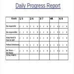 Progress Report Template – 55+ Free Pdf, Ms Word, Google Docs, Apple With School Progress Report Template