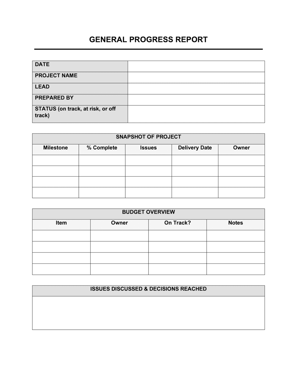 Progress Report Template | By Business In A Box™ For It Progress Report Template