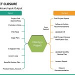 Project Closure Powerpoint Template | Sketchbubble throughout Project Closure Report Template Ppt