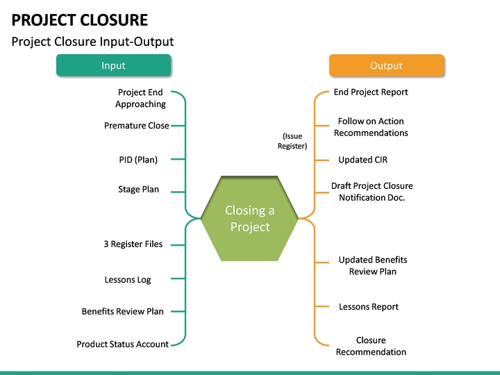 Project Closure Powerpoint Template | Sketchbubble throughout Project Closure Report Template Ppt