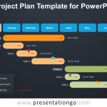 Project Plan Template For Powerpoint – Presentationgo For Project Schedule Template Powerpoint