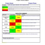 Project Report Template Doc | Printable Schedule Template In Weekly Project Status Report Template Powerpoint