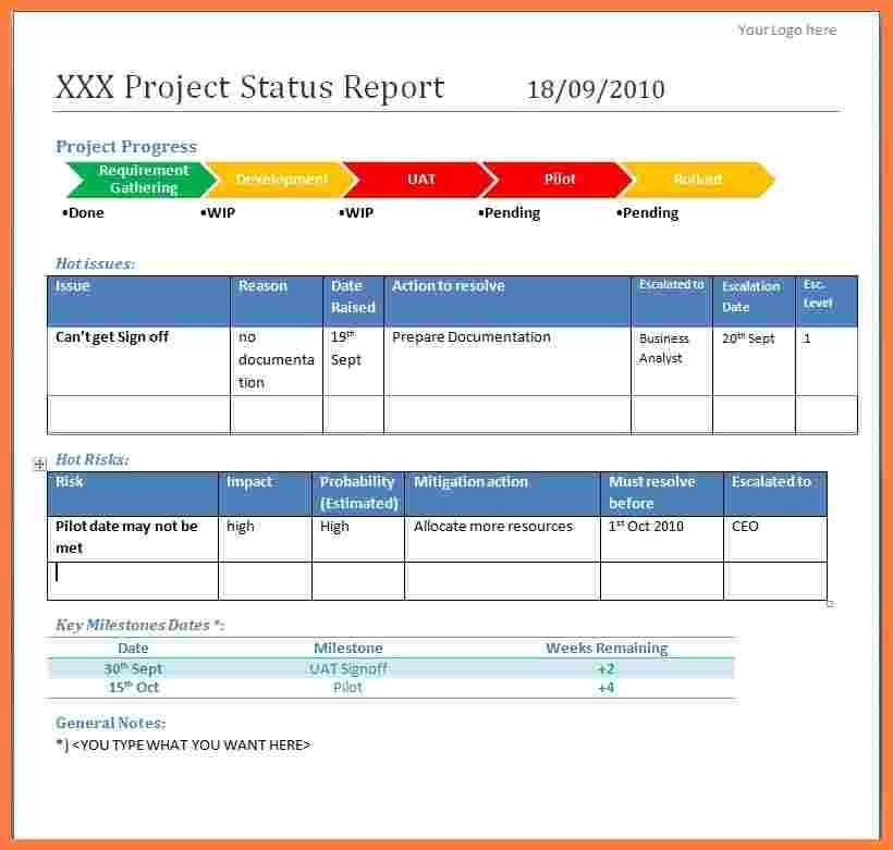 Project Report Template Powerpoint – Printable Schedule Template Throughout Project Status Report Email Template