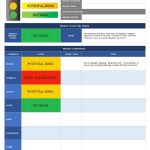 Project Status Report Excel Spreadsheet Sample | Templates At with Daily Status Report Template Software Development