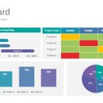Project Status Report Powerpoint Template Design – Slidesalad Inside Project Status Report Dashboard Template
