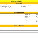 Project Status Report Template Excel Template – Free Pertaining To Daily Project Status Report Template