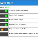 Project Status Report Template – Free Project Management Templates Regarding One Page Project Status Report Template