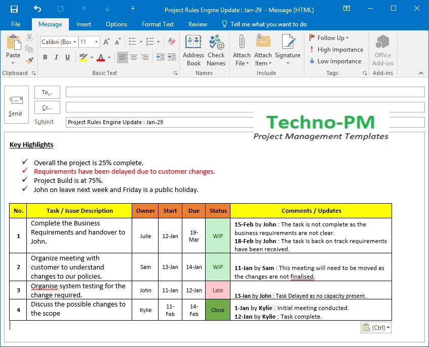 Project Status Update Email Sample : 10 Templates And Examples Pertaining To Project Manager Status Report Template