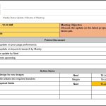 Project Status Update Email Sample : Templates And Examples | Project In Daily Project Status Report Template