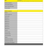 Property: Rental Property Inspection Checklist Pdf Inside Property Management Inspection Report Template