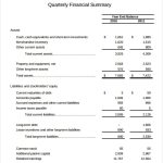 Quarterly Finance Report Template : Quarterly Finance Report Investor Within Stock Analyst Report Template