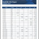 Quarterly Sales Report Template For Excel | Excel Templates Inside Excel Sales Report Template Free Download