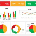 Rag Dashboard Powerpoint Template – Ppt Slides | Sketchbubble Within Project Dashboard Template Powerpoint Free
