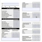 Report Card Template - 28+ Free Word, Excel, Pdf Documents Download intended for Report Card Template Pdf