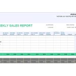Sales Analysis Report Sample | Classles Democracy pertaining to Sales Analysis Report Template