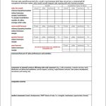 Sales Report Templates – 28+ Free Word, Excel, Pdf Format Download Inside Sales Analysis Report Template