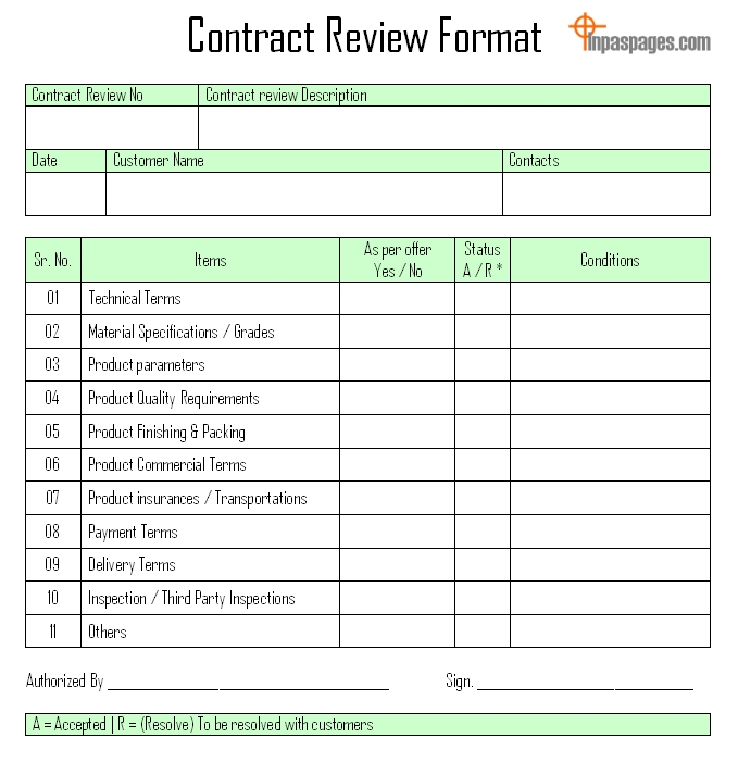 Sample Contract Compliance Checklist – Spbbsjz With Service Review Report Template