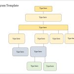 Sample Organogram Template – Buraq Printables Throughout Organogram Template Word Free