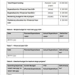 Sample Project Status Report Template – 14+ Free Word, Pdf Documents Throughout Project Status Report Email Template