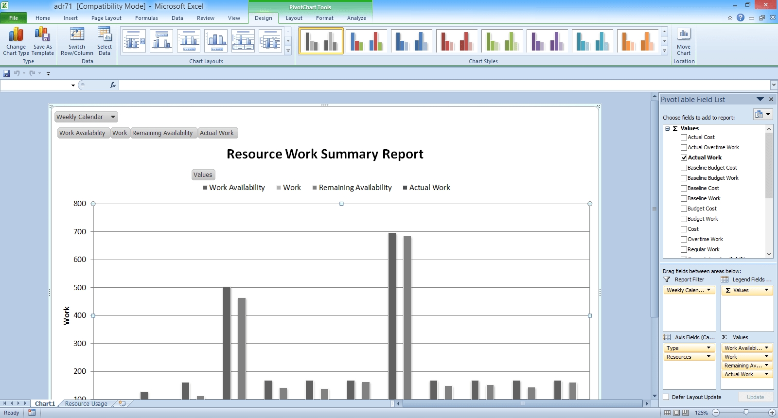 Send Microsoft Project Data To Excel Using Visual Reports Intended For Ms Project 2013 Report Templates