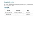 Simple Annual Report Template [Free Pdf] - Word | Apple Pages | Google Docs intended for Annual Financial Report Template Word