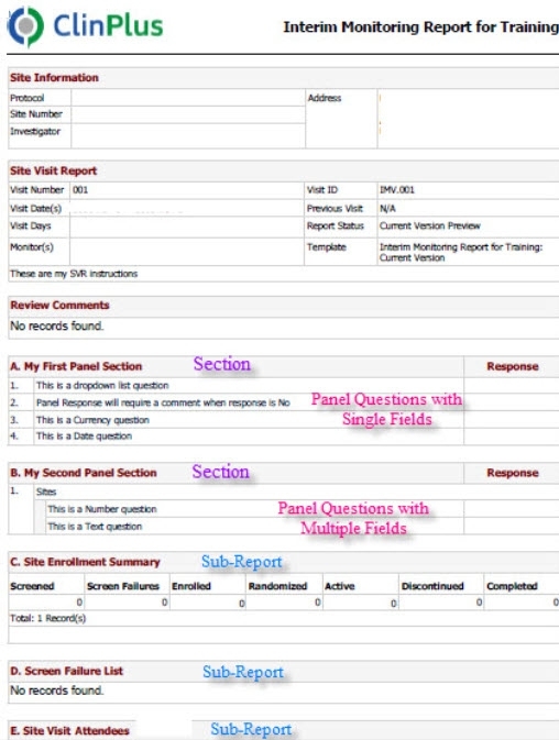 Site Visit Report Template inside Site Visit Report Template Free Download