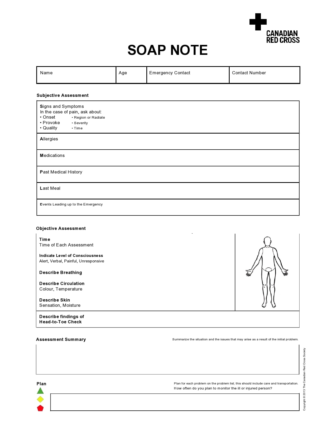 Soap Report Template pertaining to Soap Report Template