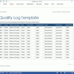 Software Testing Templates - 50 Ms Word + 40 Excel Spreadsheets throughout Software Test Report Template Xls