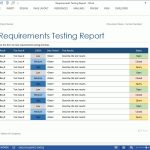 Software Testing Templates – 50 Word & 27 Excel For Report Requirements Document Template