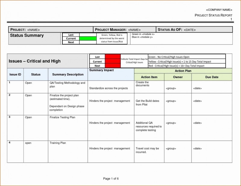 Software Testing Weekly Status Report Template | Best Templates Ideas In Weekly Test Report Template