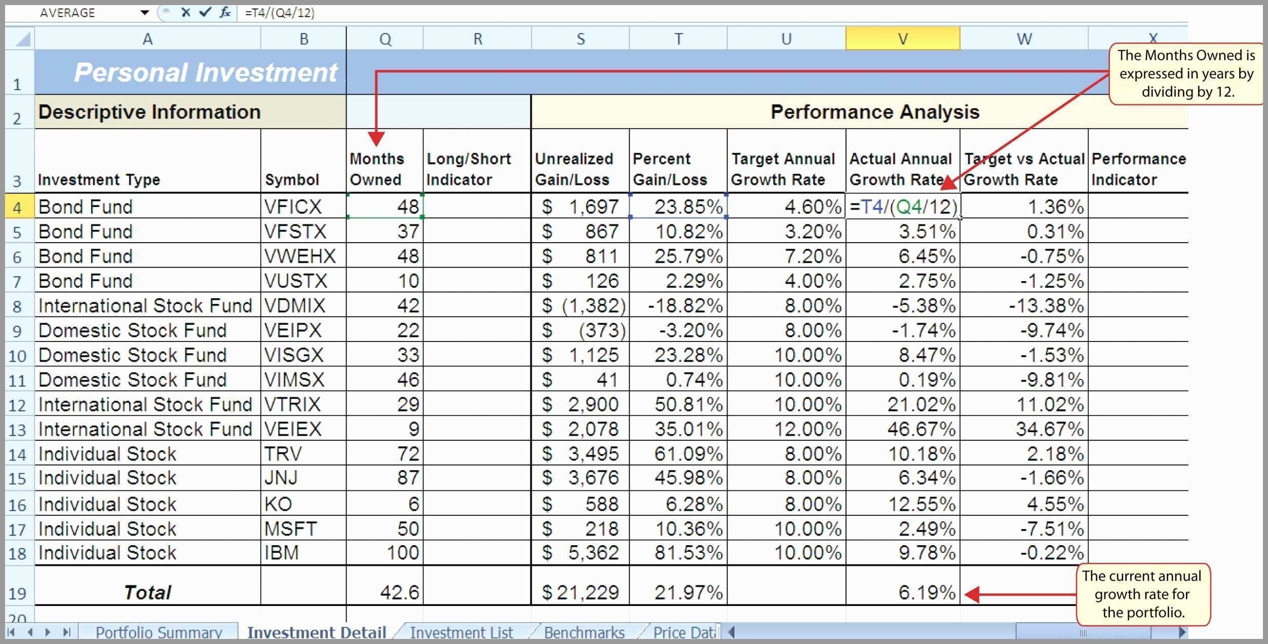 Stock Analysis Spreadsheet Excel Template With Stock Analysis Excel With Regard To Stock Analysis Report Template